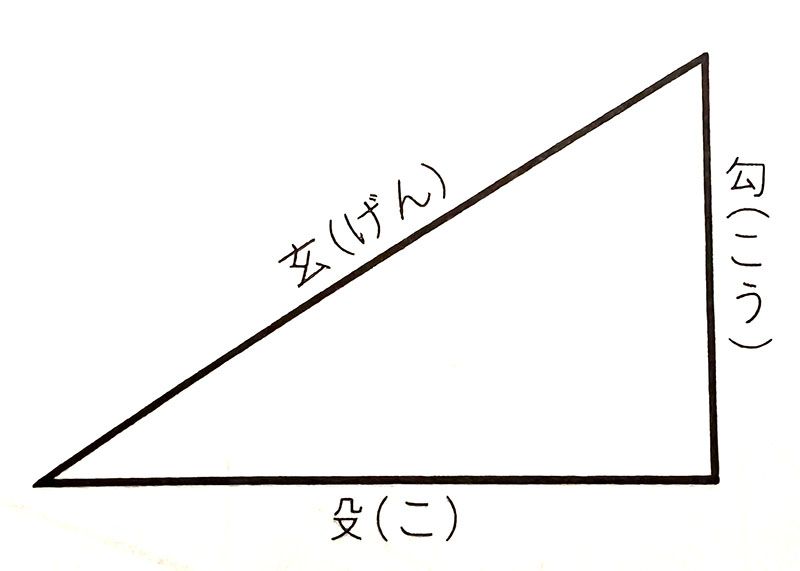 Right triangle parts